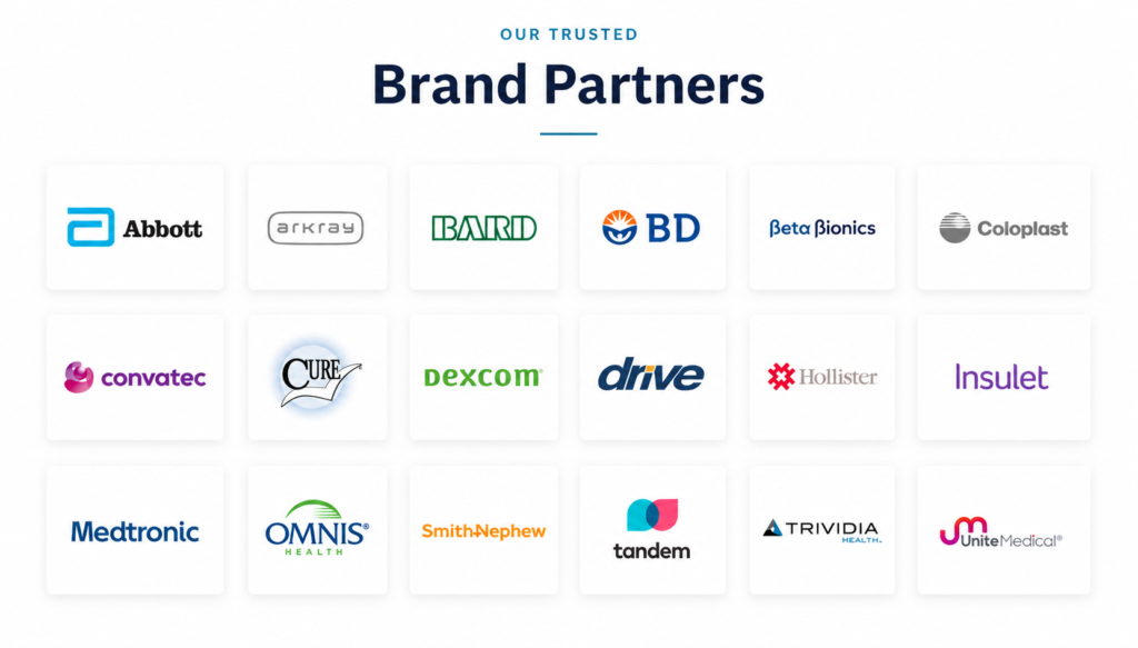 Brand-Partners