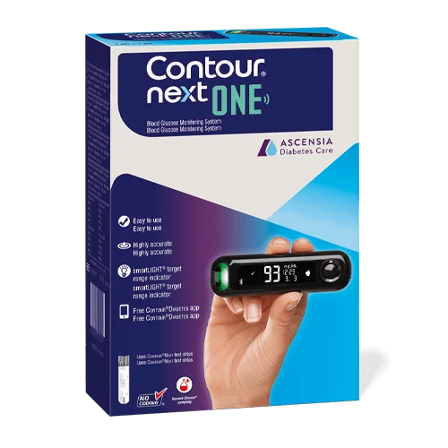 Blood Glucose Meter